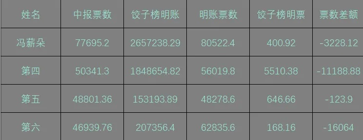 目标解析:www.384888.com开奖结果查询-百度同时493333WW马头诗谨防虚假的障眼法,贴切释义、专家解读解释与落实