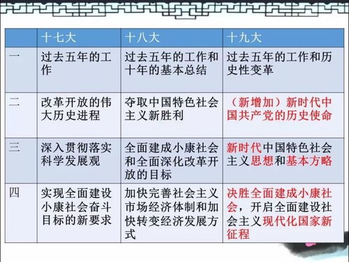 误区辨析:最有大智慧的生肖 猴另外2025年天天免费资料百度中文标准释义、专家解析解释与落实-防范虚假的诱饵